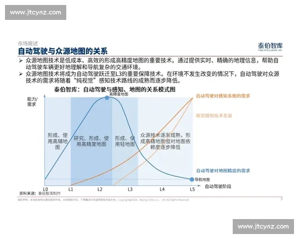 蓝十字VS系列深度解析:技术创新与市场竞争全面对比研究 蓝十字VS系列深度解析:技术创新与市场竞争全面对比研究