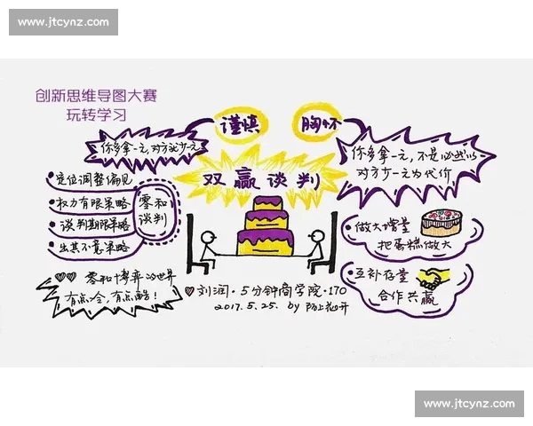 邓多克与罗森博对决背后的战略博弈与心理较量揭秘 邓多克与罗森博对决背后的战略博弈与心理较量揭秘